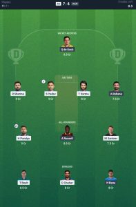 Dream11 Prediction Team 2 for MI vs KKR Match