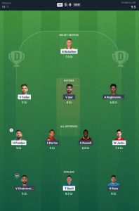 Dream11 Prediction Team 3 for MI vs KKR Match