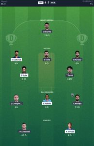 Team 3 for CSK vs RCB Dream11 Fantasy