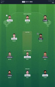 Dream11 Team 1 for LSG vs PBKS