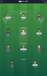 Dream11 Team 2 for LSG vs PBKS