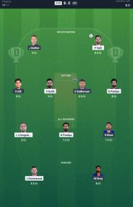 Dream11 Team Option 1 for RCB vs GT