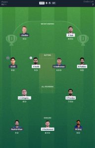 Dream11 Team Option 2 for RCB vs GT