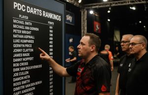 What Role Does the Tournament Play in PDC Rankings?